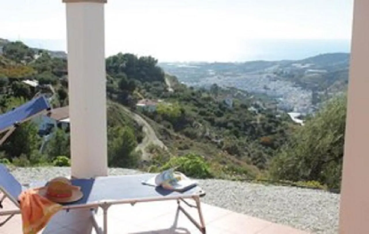 Casa Rural Torrox - Cortijo Latero location